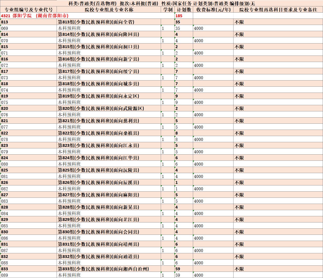 14d44e37f6d6adc5d94de624b5319f25.png